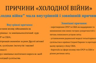 З’ясуйте основні наслідки холодної війни: вплив на сучасний світ