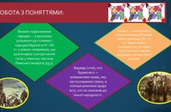 Наслідки Великого переселення народів: вплив на сучасні суспільства