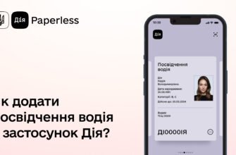 Чи можна показувати права в “Дії”: юридичні та практичні аспекти