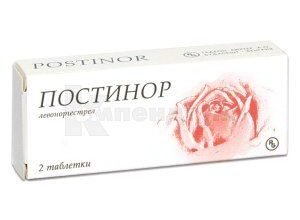 Постинор: наслідки та ризики екстреної контрацепції для здоров’я