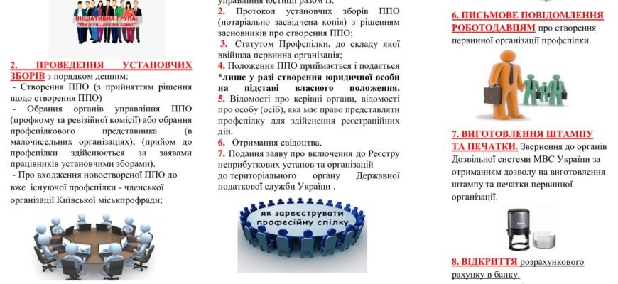 Які наслідки виходу з профспілки для працівника: детальний аналіз