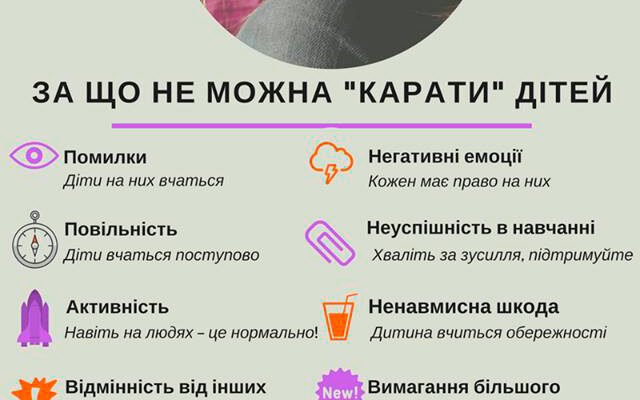 Чи можна бити дітей: аналіз наслідків та альтернативні методи виховання
