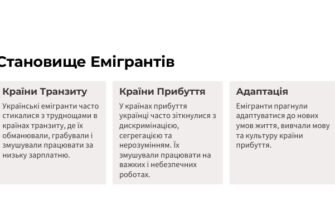 Причини та наслідки трудової еміграції українців у 19 столітті