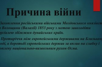 Кримська війна: причини, наслідки та їх вплив на історію України
