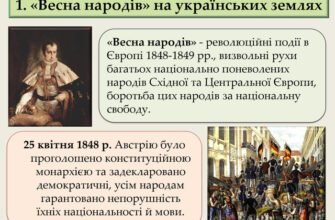 Які наслідки мали події Весни народів для західноукраїнських селян?