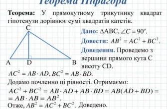 Теорема Піфагора та її наслідки: глибокий аналіз та застосування