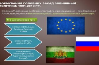 Багатовекторність зовнішньої політики України: наслідки та перспективи