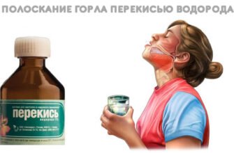 Чи можна безпечно полоскати рот перекисом водню: рекомендації експертів