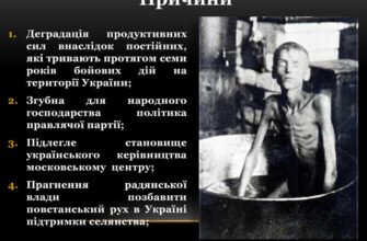 Голод 1921-23 років в Україні: причини, наслідки та уроки історії