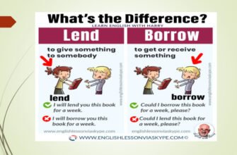 Зрозумійте різницю між “lend” та “borrow”: ключові відмінності