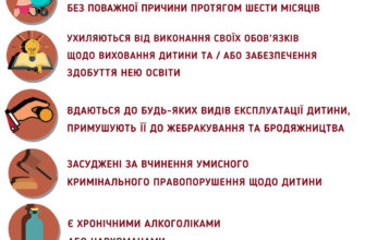 Наслідки позбавлення батьківських прав: як це впливає на сім’ю та дитину
