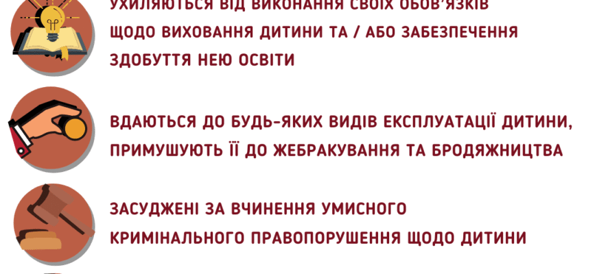 Наслідки позбавлення батьківських прав: як це впливає на сім’ю та дитину