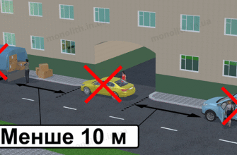 Чи можна паркуватись біля чужого будинку: правові аспекти та нюанси