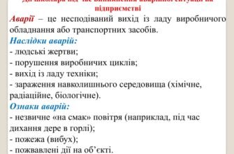 H1: Найнебезпечніші наслідки аварій на виробництві: що потрібно знати