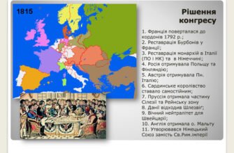Якими були наслідки Віденського конгресу: аналіз змін та впливів