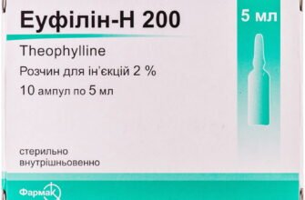 Чи можна вводити еуфілін внутрішньом’язово: рекомендації та поради