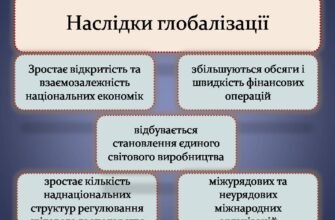 Наслідки глобалізації: як зміни впливають на сучасний світ