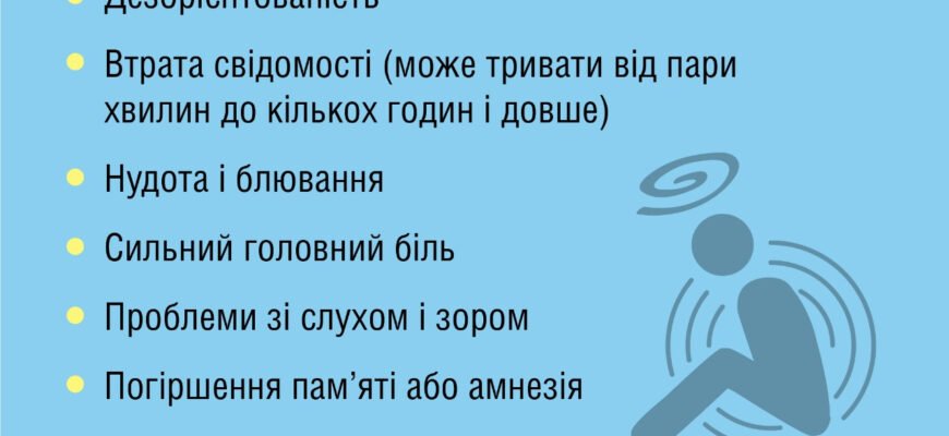 Наслідки контузії: як впливає травма на здоров’я та відновлення