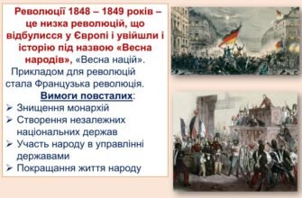 Революція 1848 р. на Західноукраїнських землях: Причини та Наслідки