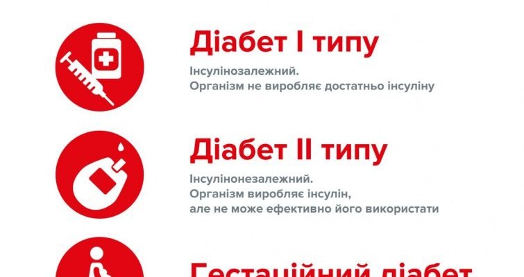 Чи можна завагітніти від чоловіка з діабетом: вплив на фертильність