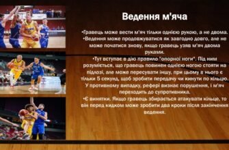 Чи можна вести м’яч двома руками у баскетболі: правила та обмеження
