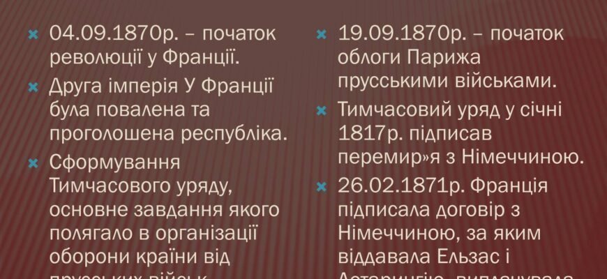 Наслідки франко-прусської війни: вплив на Європу та світовий лад