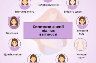 Низький гемоглобін у вагітних: наслідки для здоров’я матері та дитини