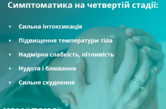 Чи можна вилікувати рак 4 стадії: сучасні підходи та можливості