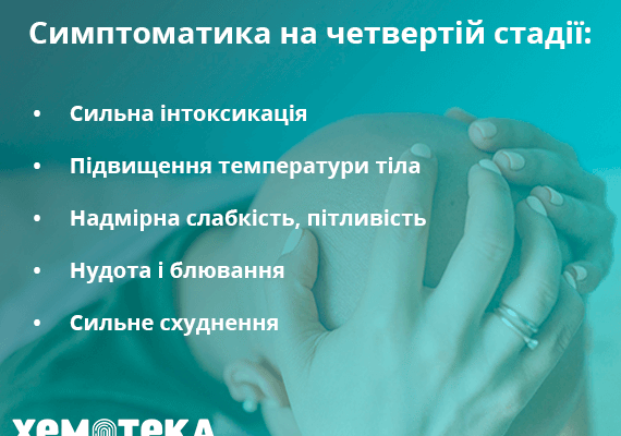 Чи можна вилікувати рак 4 стадії: сучасні підходи та можливості