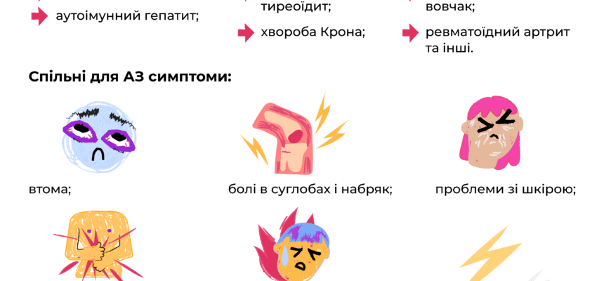 Чи можна вилікувати аутоімунні захворювання: нові дослідження та підходи