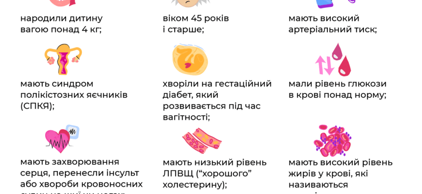 Чи можна вилікувати інсулінорезистентність: шляхи покращення здоров’я
