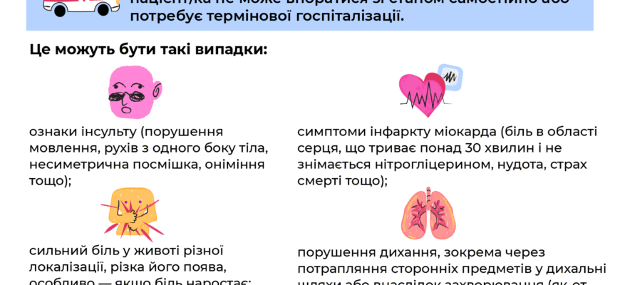 Ефективна швидка допомога при високому тиску: поради та рекомендації