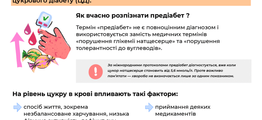 Чи можна вилікувати предіабет: ефективні методи та поради лікарів
