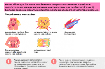 Чи можна гріти цистит: поради та застереження лікарів