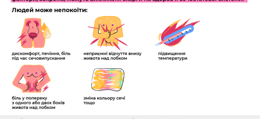 Чи можна гріти цистит: поради та застереження лікарів