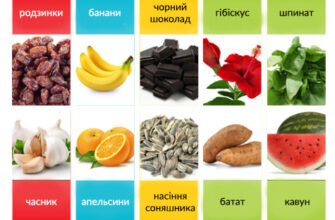 Чи можна банан при ацетоні: рекомендації для безпечного вживання