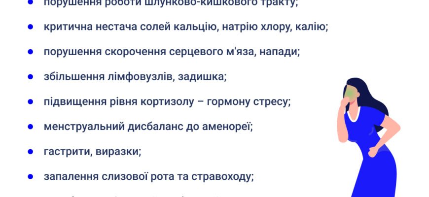 Наслідки булімії: як розлад впливає на ваше здоров’я і життя