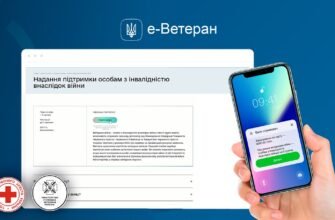 Допомога 16 тисяч гривень: як отримати фінансову підтримку в Україні