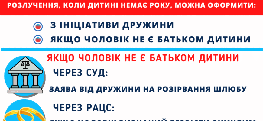 Чи можна розлучитись, якщо дитині немає року: правові аспекти в Україні Чи можна розлучитись, якщо дитині немає року: правові аспекти в Україні