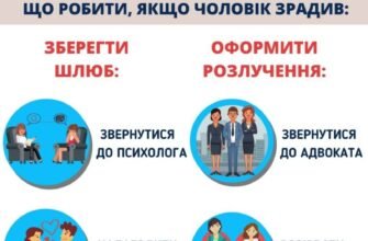 Чи можна пробачити зраду: роздуми та поради від експертів психології