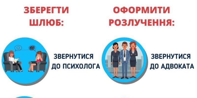 Чи можна пробачити зраду: роздуми та поради від експертів психології