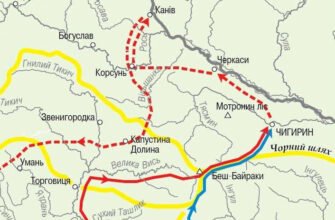 Наслідки Чигиринських походів: вплив на історію України