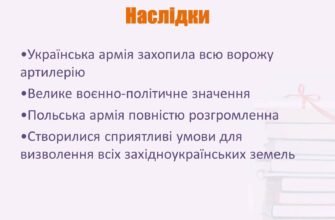 Наслідки Пилявецької битви: вплив на хід визвольної війни