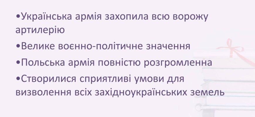 Пилявецька битва: наслідки історичного протистояння для України