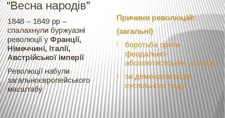Наслідки весни народів: як революції змінили Європу і світ