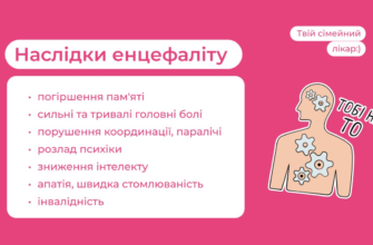 Наслідки енцефаліту: як захворювання впливає на ваше здоров’я