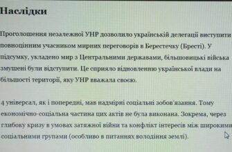 “Наслідки Четвертого Універсалу: Вплив на Україну сьогодні”