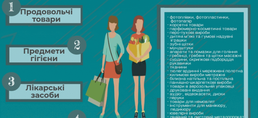 Чи можна повернути товар без чека: практичні поради для споживача