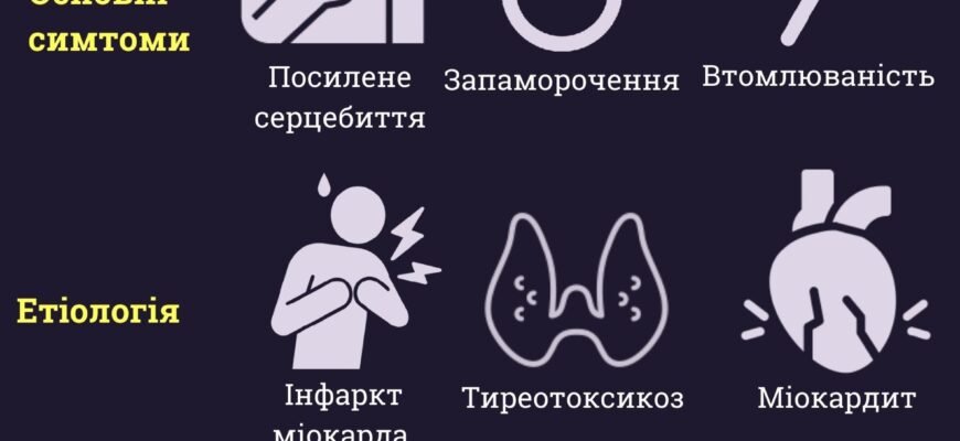 Фібриляція передсердь: Невідкладна допомога та протоколи лікування