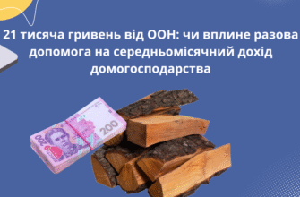 Допомога на опалення від ООН: як отримати підтримку в холодну пору